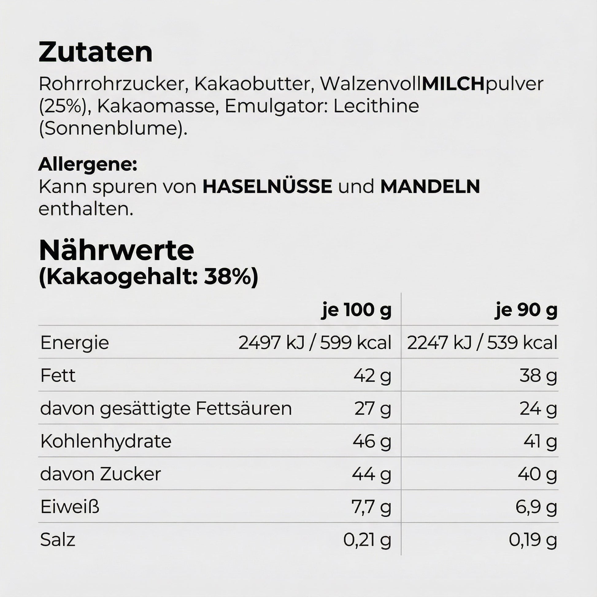 Blessing Pack - 5er-Bundle Edel-Vollmilch Faith & Shield